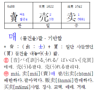 표제자 5488 賣·売·卖 (팔 매) 본문 페이지
