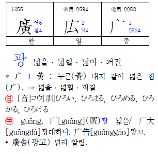표제자 1255 廣·広·广 (넓을 광) 본문 페이지
